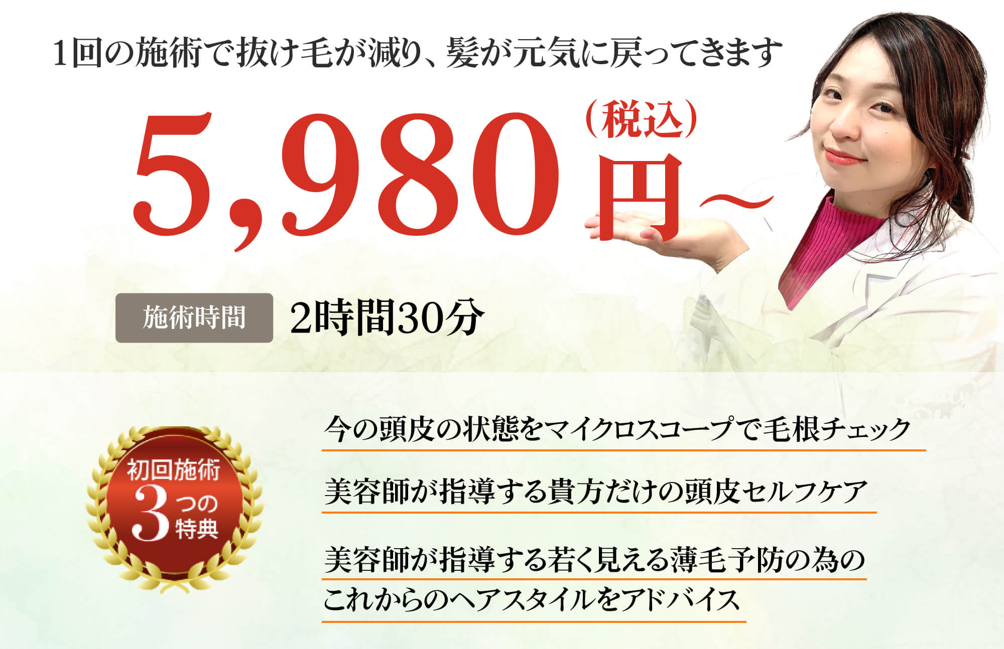 一回の施術で抜け毛が減り、髪が元気に戻ってきます。5,980円（税込み）。施術時間2時間30分。初回施術3つの特典。今の頭皮の状態をマイクロスコープで毛根チェック。美容師が指導する貴方だけの頭皮セルフケア。美容師が指導する若く見える薄毛予防の為のこれからのヘアスタイルをアドバイス。